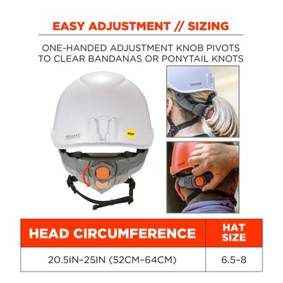 8974-MIPS  White Class E Safety Helmet with MIPS