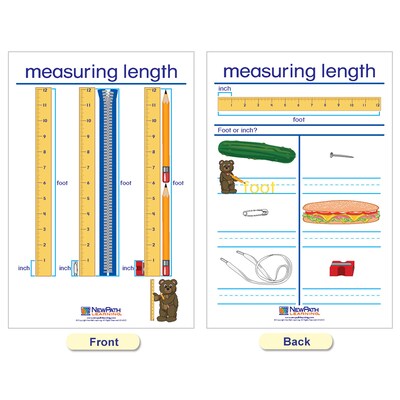NewPath Learning Measurement Bulletin Board Charts, English Edition, 12" x 18", 5/Set (NP-930228)