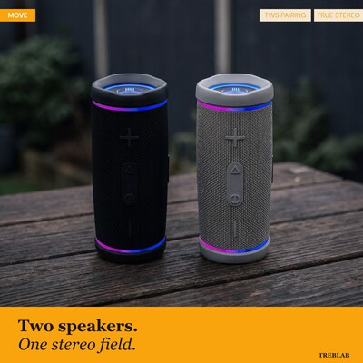 Treblab HD77 Outdoor Rugged Wireless Speaker