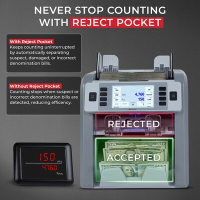 Cassida CRS9500 2-Pocket Business-Grade Mixed Bill Counter, Sorter and Reader, Gray (CRS9500)