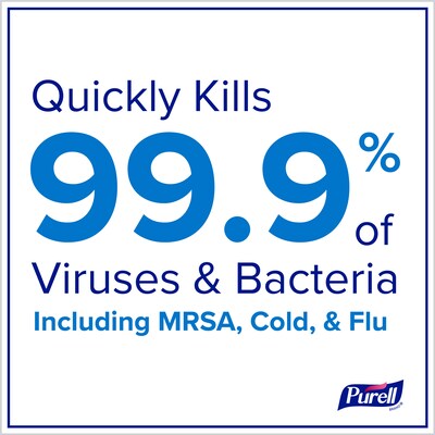 PURELL Professional Surface Disinfectant Refill, Fresh Citrus Scent, 1 Gallon (4342-04)
