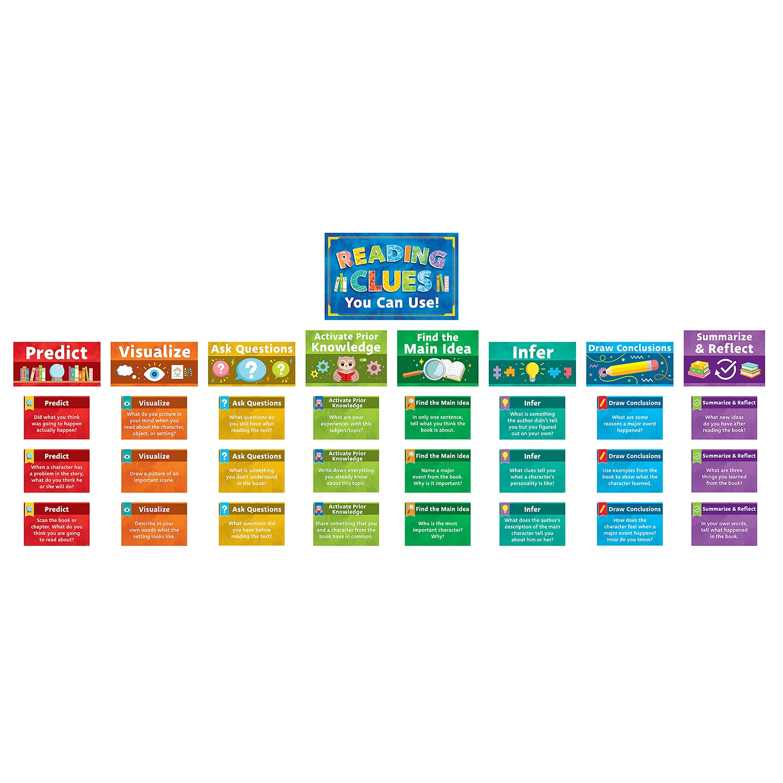 Teacher Created Resources Reading Strategies Bulletin Board Set (TCR6113)