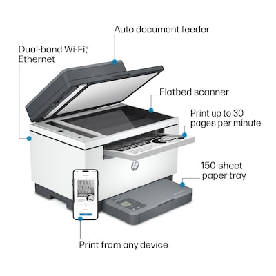 HP LaserJet M234sdw Wireless Black & White Laser Printer, All-In-One, Print, Scan, Copy, Best for Ho