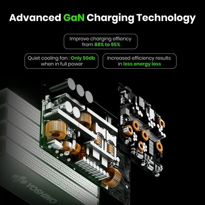 Yoshino K40SP23 11-Port Solid-State Solar Generator 2611Wh, 4000W with 3-Piece Solar Panels (600W) Emergency UPS Backup Battery