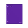 Staples Premium 1-Subject Notebook, 8 x 10.5, Wide Ruled, 100 Sheets, Purple, 12 Notebooks/Carton (TR20960CT)