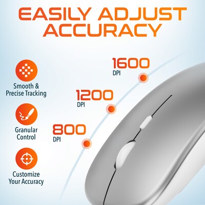 Delton N35 Mini Wireless Keyboard and Optical Mouse Combo, Silver/White (DKMKITMIN35-WW)
