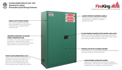 FireKing Flammable Liquids Steel Storage Cabinet, 45 gal, Manual Close, Green (SC45-MC-G)