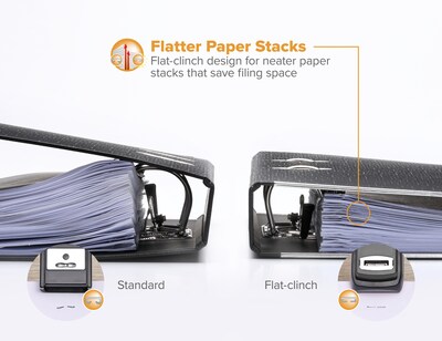Bostitch Auto180 Xtreme Heavy Duty Desktop Stapler, 180-Sheet Capacity, Staples Included, Black (B380HD)
