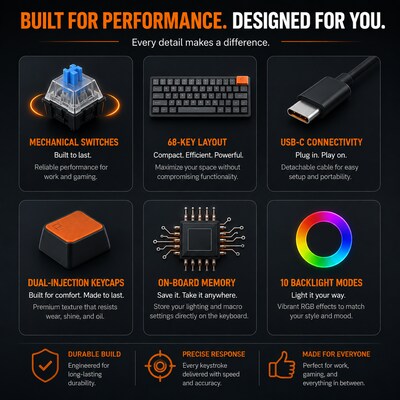 SaharaCase Wired Gaming Keyboard & Mouse Combo, Black/Blue (KB32)