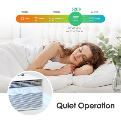LG ThinQ 115-Volt 8000 BTU Window Air Conditioner with Remote, WiFi Enabled, White (LW8024RSM)