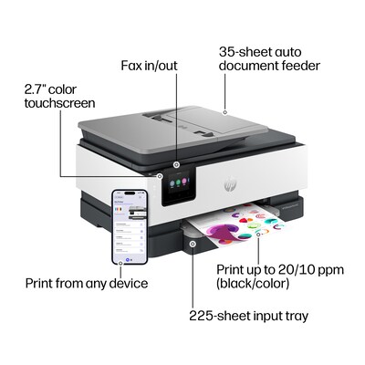 HP OfficeJet Pro 8135e Wireless Color All-In-One Printer, Scan, Copy, Fax, 3 Months Free Instant Ink, AI Enabled (40Q35A)