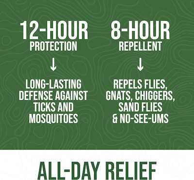 No Tickz Insect Repellent Spray for Ticks, Unscented, 4oz (917095-4Z24)