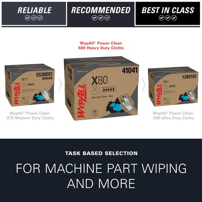 WypAll PowerClean X80 Fabric Cleaning Wipers, 16.8" x 12.5", Blue, 160 Wipers/Box, 160/Carton (41041)