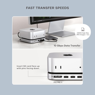 Mac Mini M4 Stand & Hub with SSD Enclosure