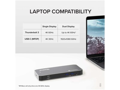 Plugable Thunderbolt 3 and USB-C Dual Display Docking Station  (TBT3-UDC3)