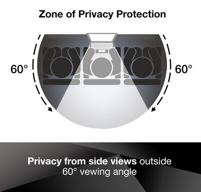 3M Anti-Glare Privacy Filter for 14" Widescreen Laptop with COMPLY Attachment System, 16:9 Aspect Ratio (PF140W9B)