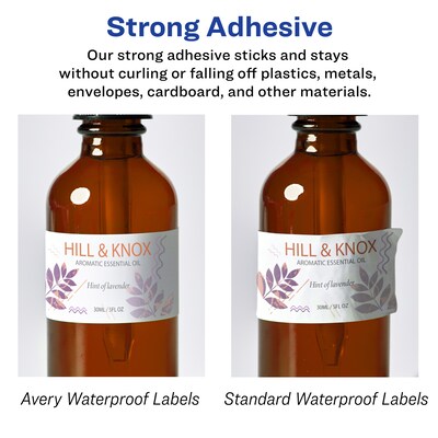 Avery Laser/Inkjet Rectangle Multipurpose Labels, 1" x 4", White, 1000 Labels/Box  (94202)