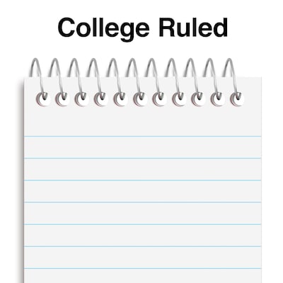 Staples Memo Pads, 3" x 5", College Ruled, Assorted Colors, 75 Sheets/Pad, 5 Pads/Pack (TR11491)