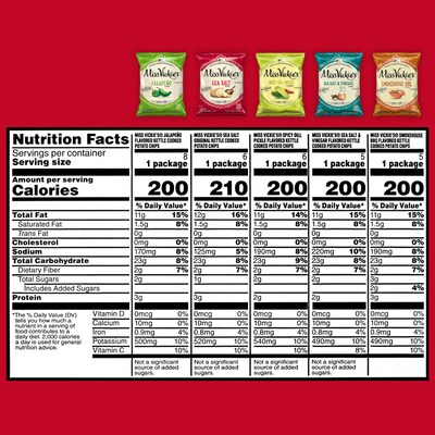 Miss Vickie's Kettle Cooked Variety Potato Chips, 30 Bags/Pack (295-00010)