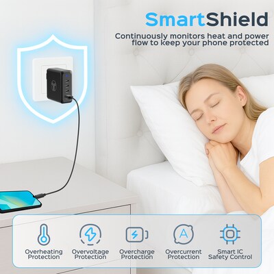 Treblab 100W USB-C Charger, AC Adapter, Black (GS-W100A0960E)