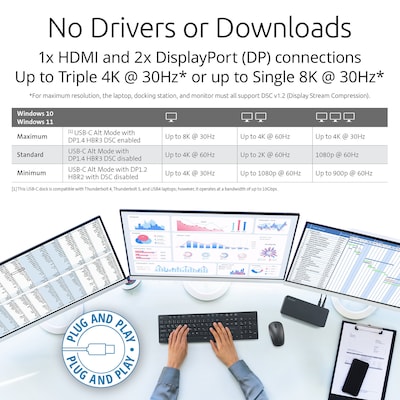 Kensington SD3220U3 EQ USB-C 10Gbps Triple Video Driverless Docking Station, 100W Power Delivery, DP/HDMI  (K32803NA)