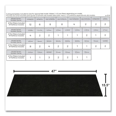 Honeywell A Plus Household Odor and Gas Reducing Universal Pre-Filter (HRFAPP1V1)