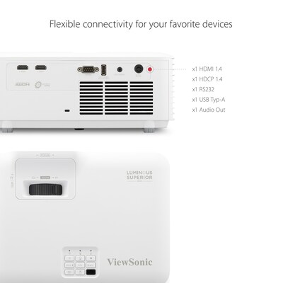 ViewSonic 5000 Lumens WXGA Laser Projector with 1.3x Optical Zoom, White/Black (LS740W)