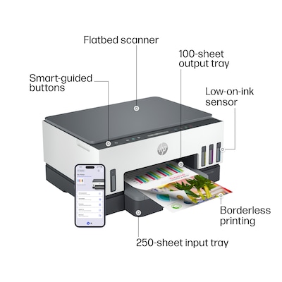 HP Smart Tank 7001 Wireless Color All-in-One Ink Tank Printer, Scan, Copy, 2 Years Ink Included, AI Enabled (28B49A)