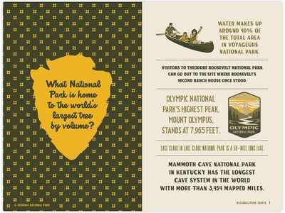 National Park Trivia, Softcover