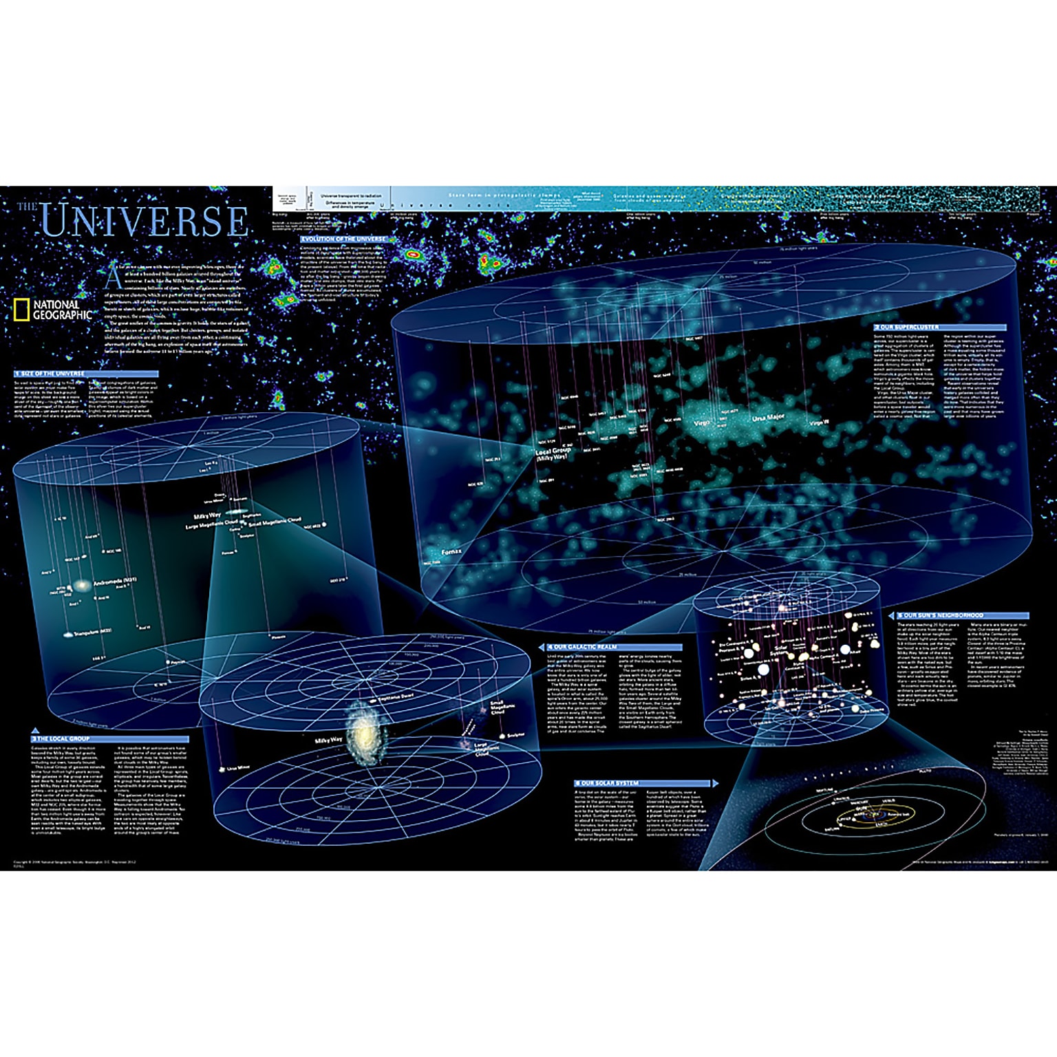 National Geographic The Universe Map, Laminated, 31.25 x 20.25 (NGMRE00620139)