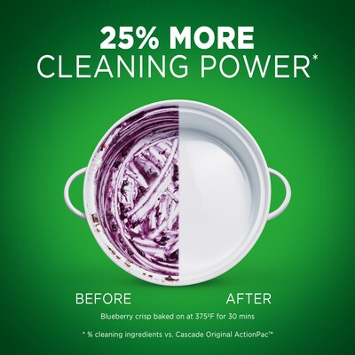 Cascade Complete ActionPacs Dishwasher Detergent Pacs, Fresh Scent, 63 Pacs (97720)