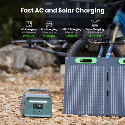 Yoshino K3SP11 8-Port Solid-State Solar Generator 241Wh, 330W with 1-Piece Solar Panel (100W) Emergency Power, Pure Sine Wave