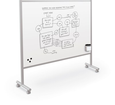 MooreCo Inklud Double Sided Magnetic Mobile Dry Erase Whiteboard, 46H x 68W (59081)