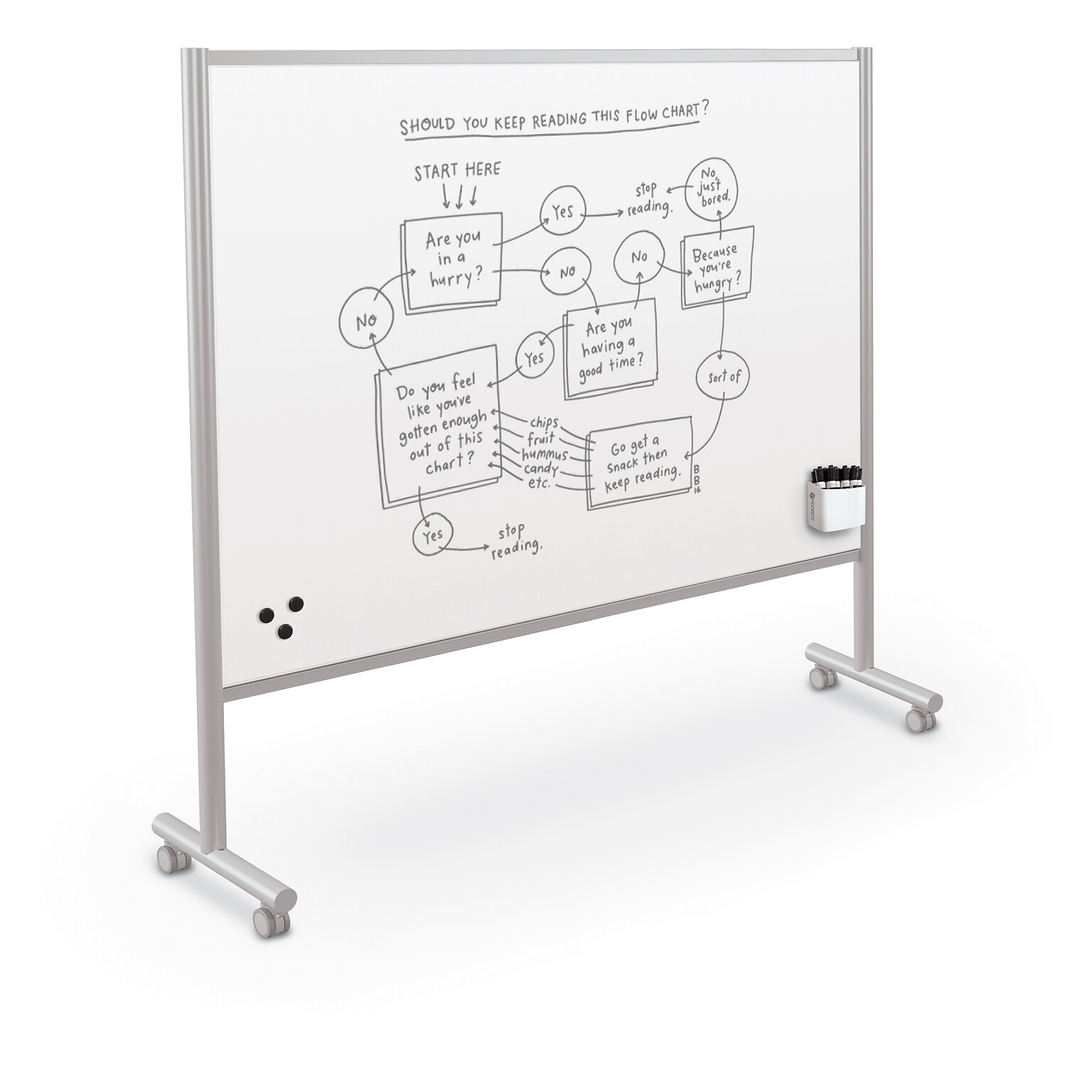 MooreCo Inklud Double Sided Magnetic Mobile Dry Erase Whiteboard, 46H x 68W (59081)