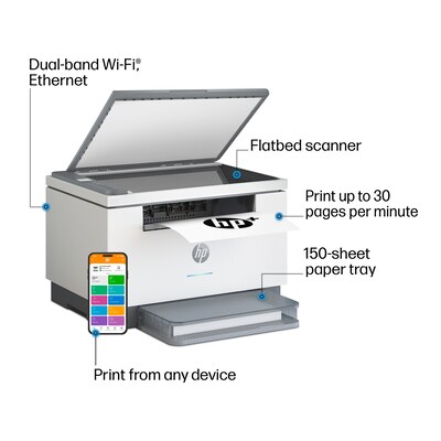 HP LaserJet MFP M234dwe Wireless All-in-One Printer, Scan, Copy, Fast, 6 mos Free Toner with HP+, Be