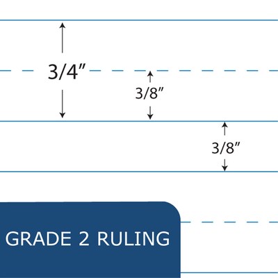 Roaring Spring Paper Products Composition Notebooks, 7.75" x 9.75", Wide Ruled, 50 Sheets, Blue (ROA77921)