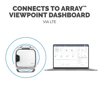 Fellowes Array AS1 True HEPA Floor-Standing Air Purifier, 5-Speed, White (5884201)