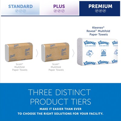 Kleenex Reveal Multifold Paper Towels, 2-Ply, White, 150 Sheets/Pack, 16 Packs/Carton (46321)