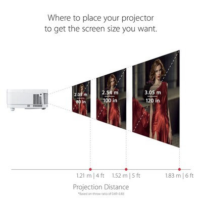 ViewSonic Home Theatre PX706HD 3D Ready DLP Projector, White