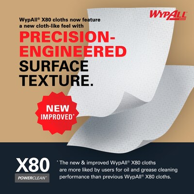 WypAll PowerClean X80 Nylon Cleaning Wipers, 12" x 12.5", White, 50 Wipers/Box, 4/Carton (41026)