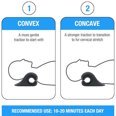HealthSmart Adult Head Immobilizer, One Size (534-2013-0000)
