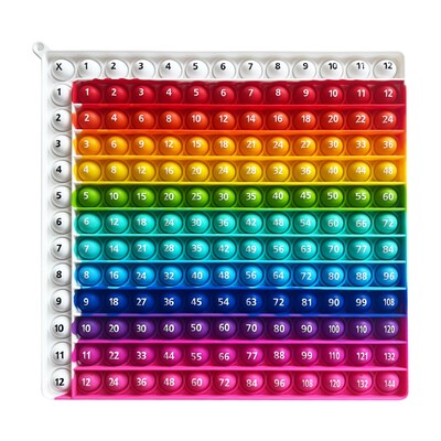 The Fidget Game Multiply & Divide Fidget Mat, Multicolored (FDGPOPMATHMAT)