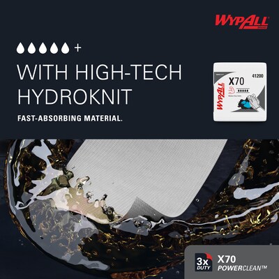 WypAll PowerClean X70 Fabric Cleaning Towels, 12, White, 12/Carton (4120050)