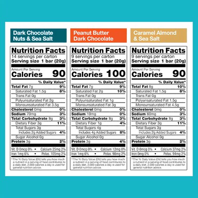 KIND Minis and Miss Vickie's Kettle Chips Variety Pack, 62/Bundle (600-04052)