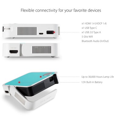 ViewSonic Portable M1 Mini Plus Pico (Handheld) DLP Projector, Black/Blue/White