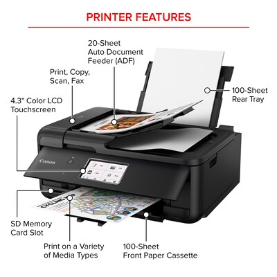 Canon PIXMA TR8620a Wireless Color Inkjet Printer, All-In-One, Print, Scan, Copy, Fax (TR8620A)