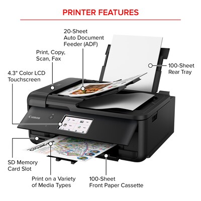 Canon PIXMA TR8620a Wireless Color All-in-One Inkjet Printer (4451C032)