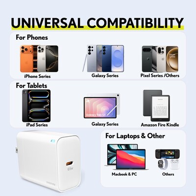 Overtime W27 65W USB-C Fast Wall Charger for Laptops and Phones with GaN 3 Technology, White (OCW27WH)