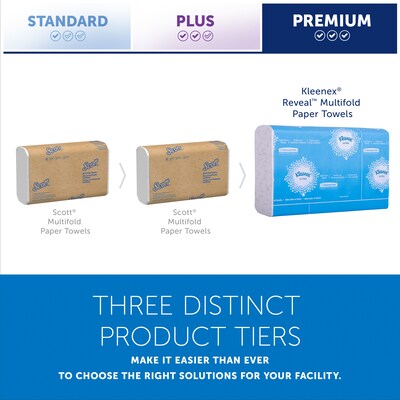 Kleenex Ultra Small Multifold Paper Towels, 1-ply, 150 Sheets/Pack, 16 Packs/Carton (46321)