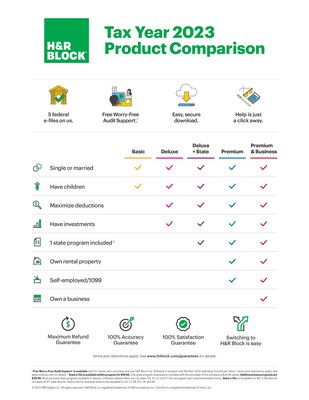 H&R Block Tax Software Basic 2023 for 1 User, Windows, Download (1013800-23)